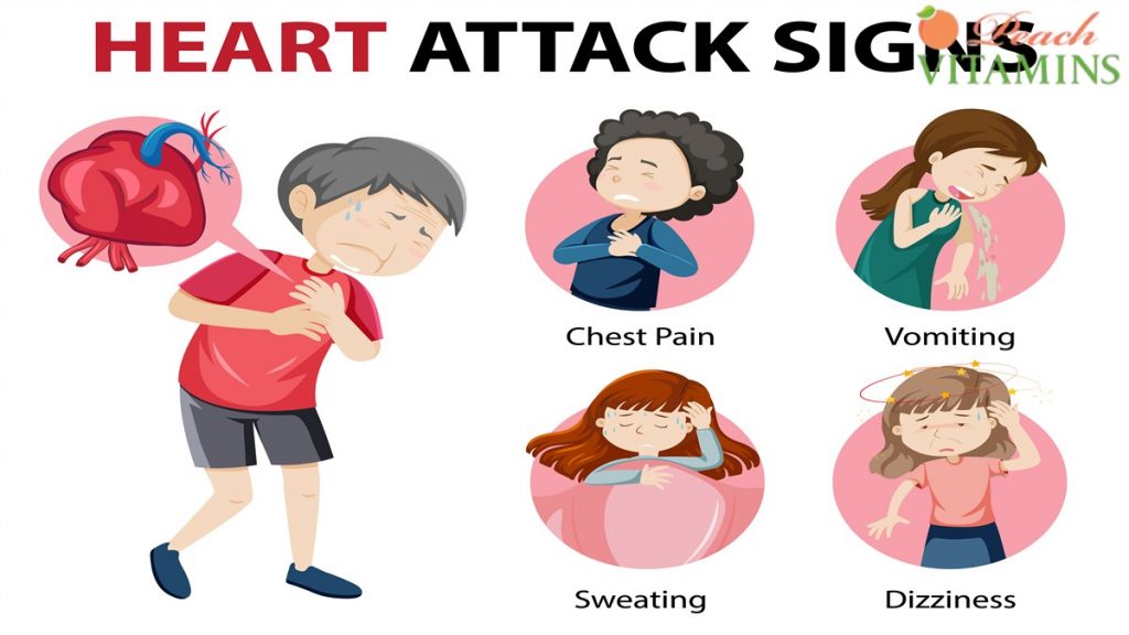 Saturated Fats and Heart Disease | Addressing The Myths