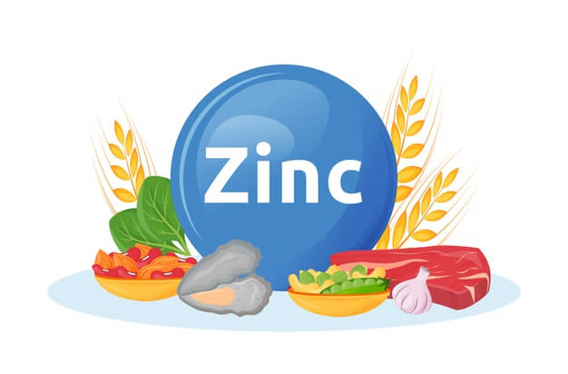 what is zinc arginate