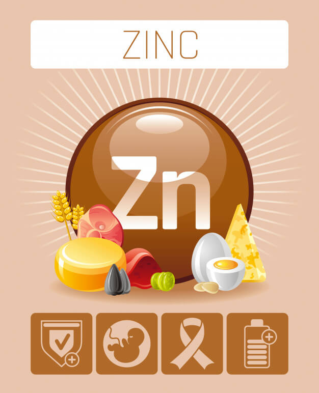 zinc picolinate vs zinc gluconate