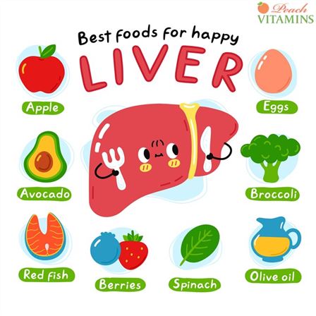 Home Remedies To Flush Liver